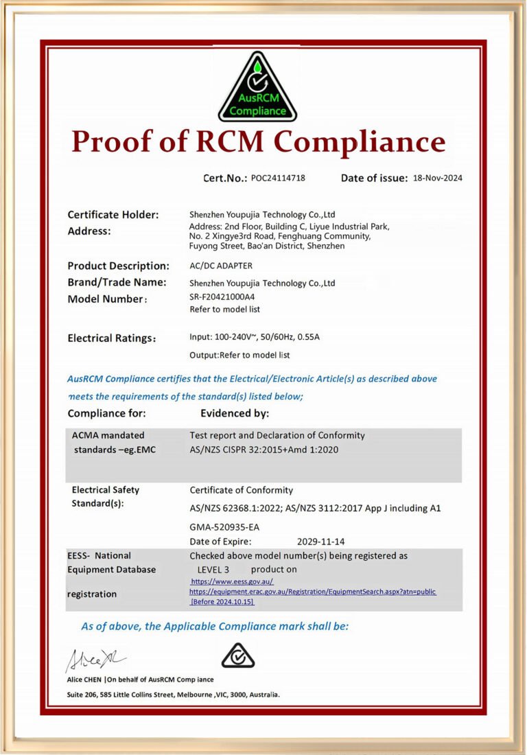 RCM